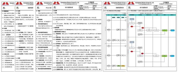 廣東萬(wàn)事泰集團(tuán)有限公司固基提效、管理升級(jí)項(xiàng)目圓滿成功