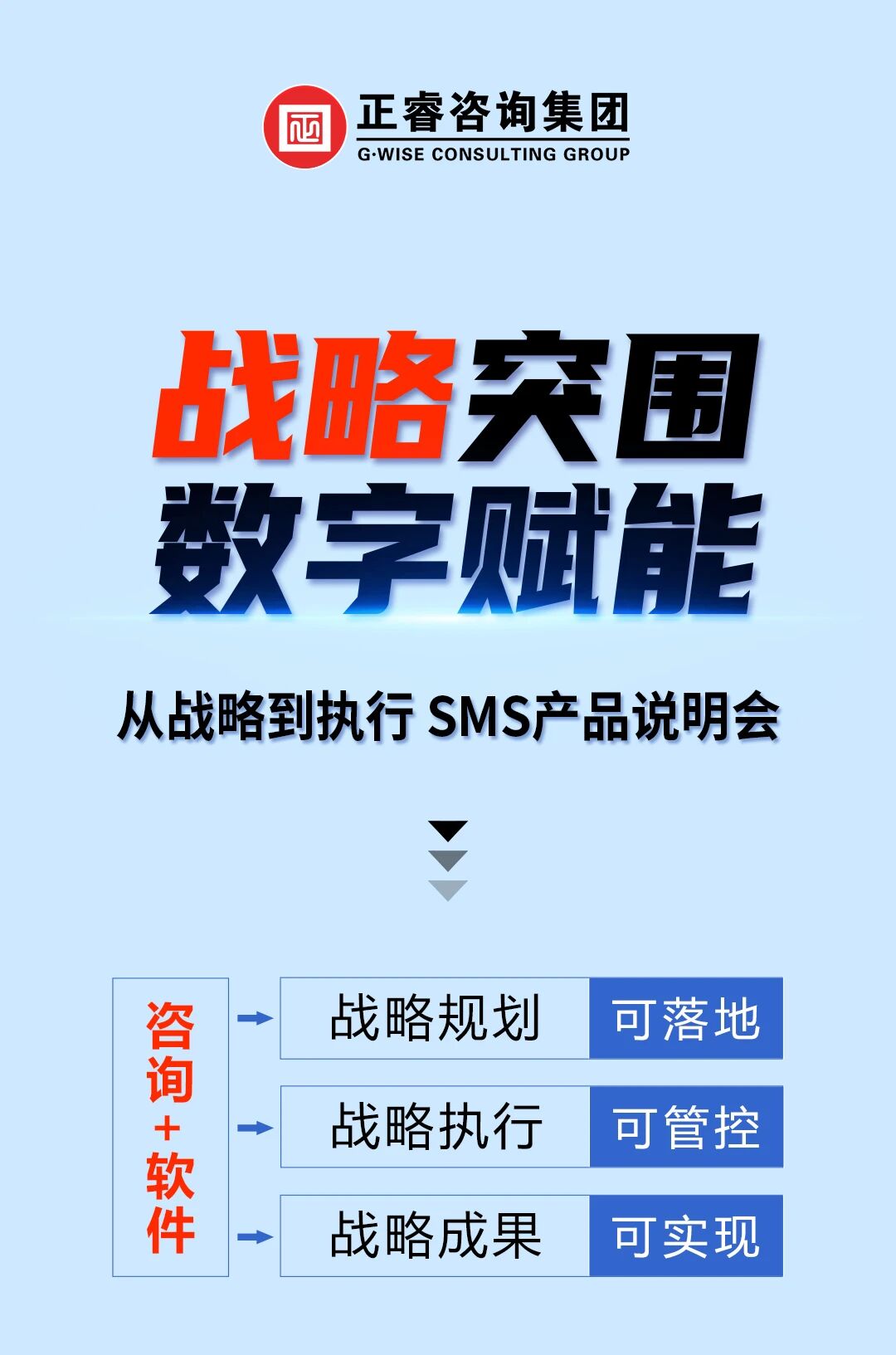 戰(zhàn)略突圍，數(shù)字賦能——從戰(zhàn)略到執(zhí)行SMS產(chǎn)品說明會